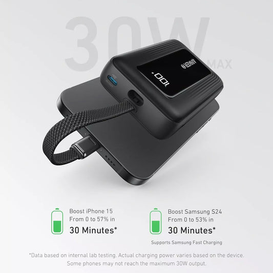 Anker Zolo External Battery, 20000mAh, 30W, QC + PD, 1 x USB-A - 2 x USB-C, Black A1689H11