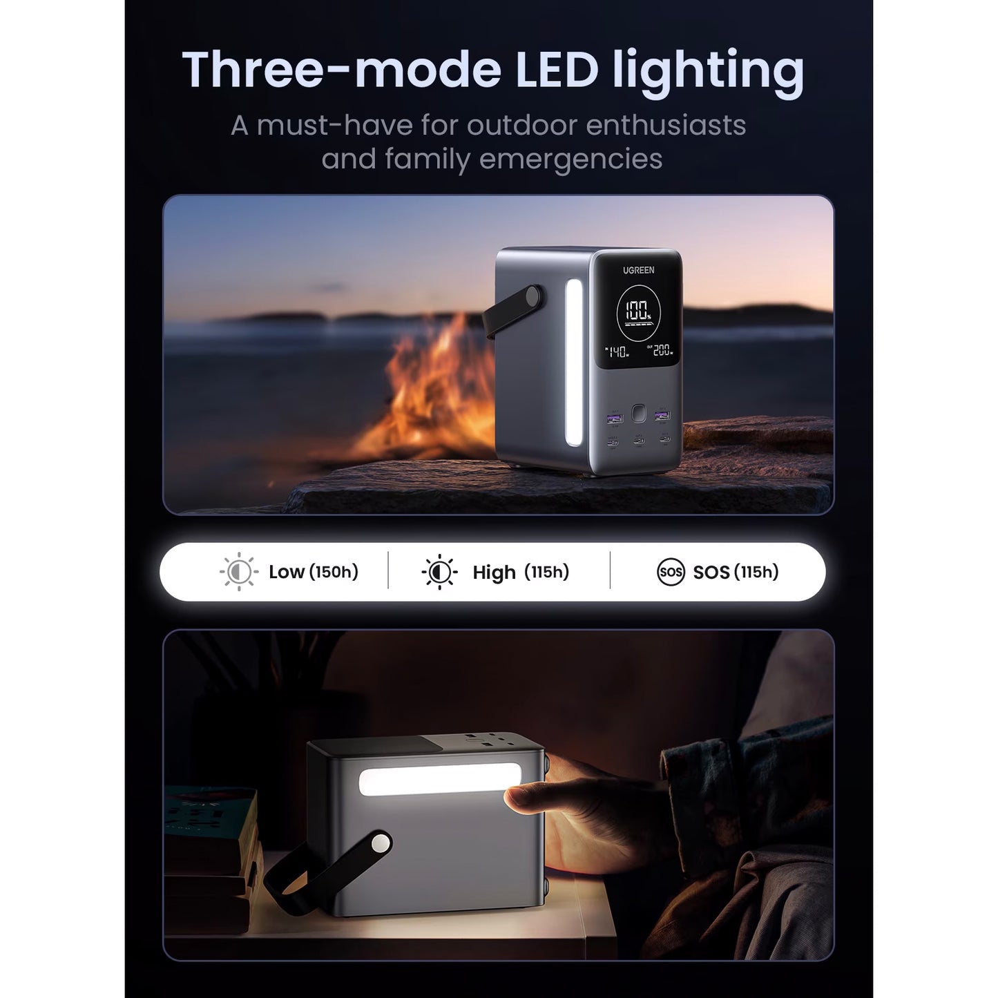 UGREEN PB770 External Battery, 48000mAh, 300W, QC + PD, 2 x USB-A - 3 x USB-C, Gray