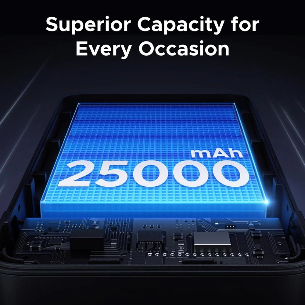 UGREEN PB726 External Battery (55995B), 25000mAh, 165W, QC + PD, 1 x USB-A - 3 x USB-C, Gray