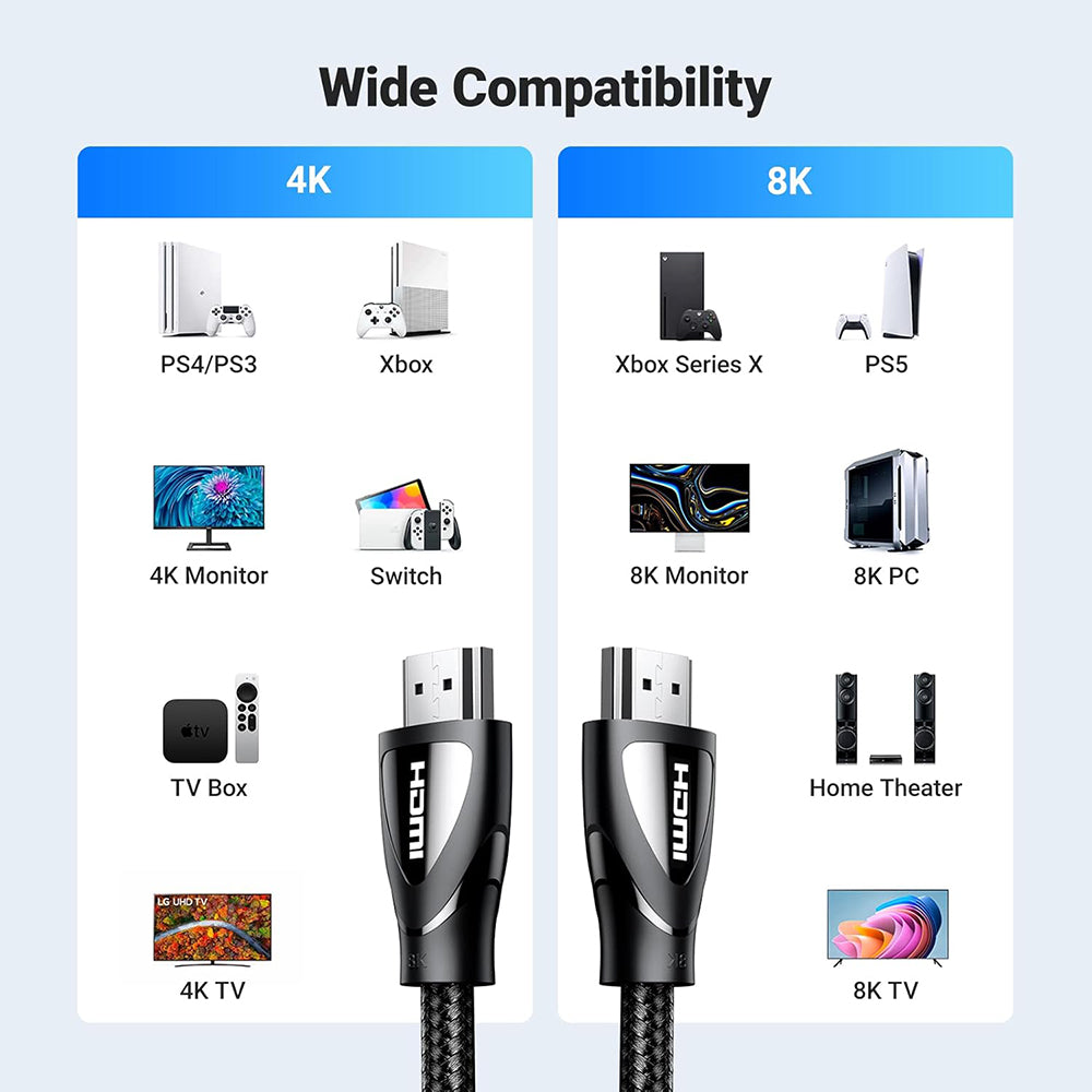 Ugreen HD140 Video Cable (80405), HDMI - HDMI, 8K, 5m, Black