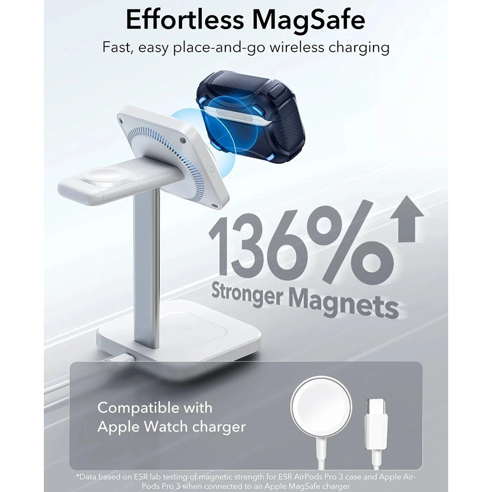 ESR Cyber FlickLock Case for Apple AirPods Pro 3, Blue