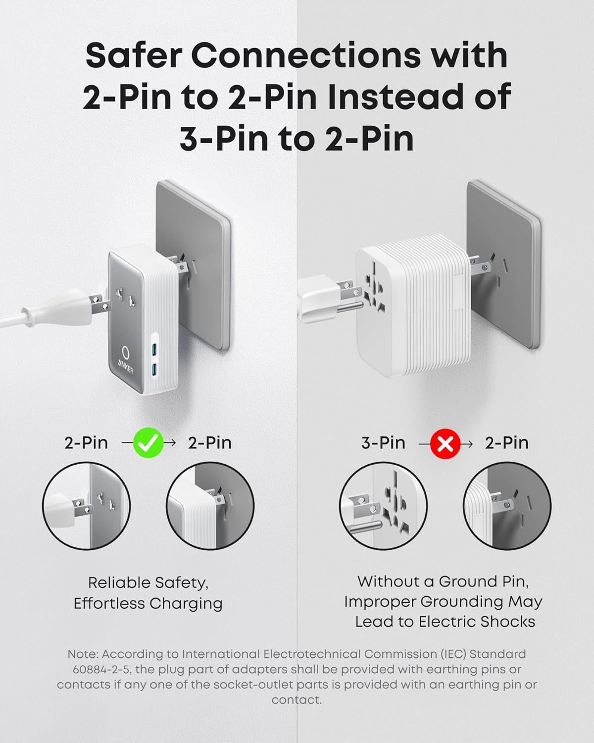 Anker Nano Travel Network Charger, 20W, 3A, 2 x USB-A - 2 x USB-C, White A9215H21