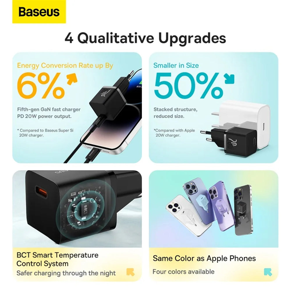 Network Charger Baseus GaN GaN Mini 1C, 20W, 3A, 1 x USB-C, White CCGN050102