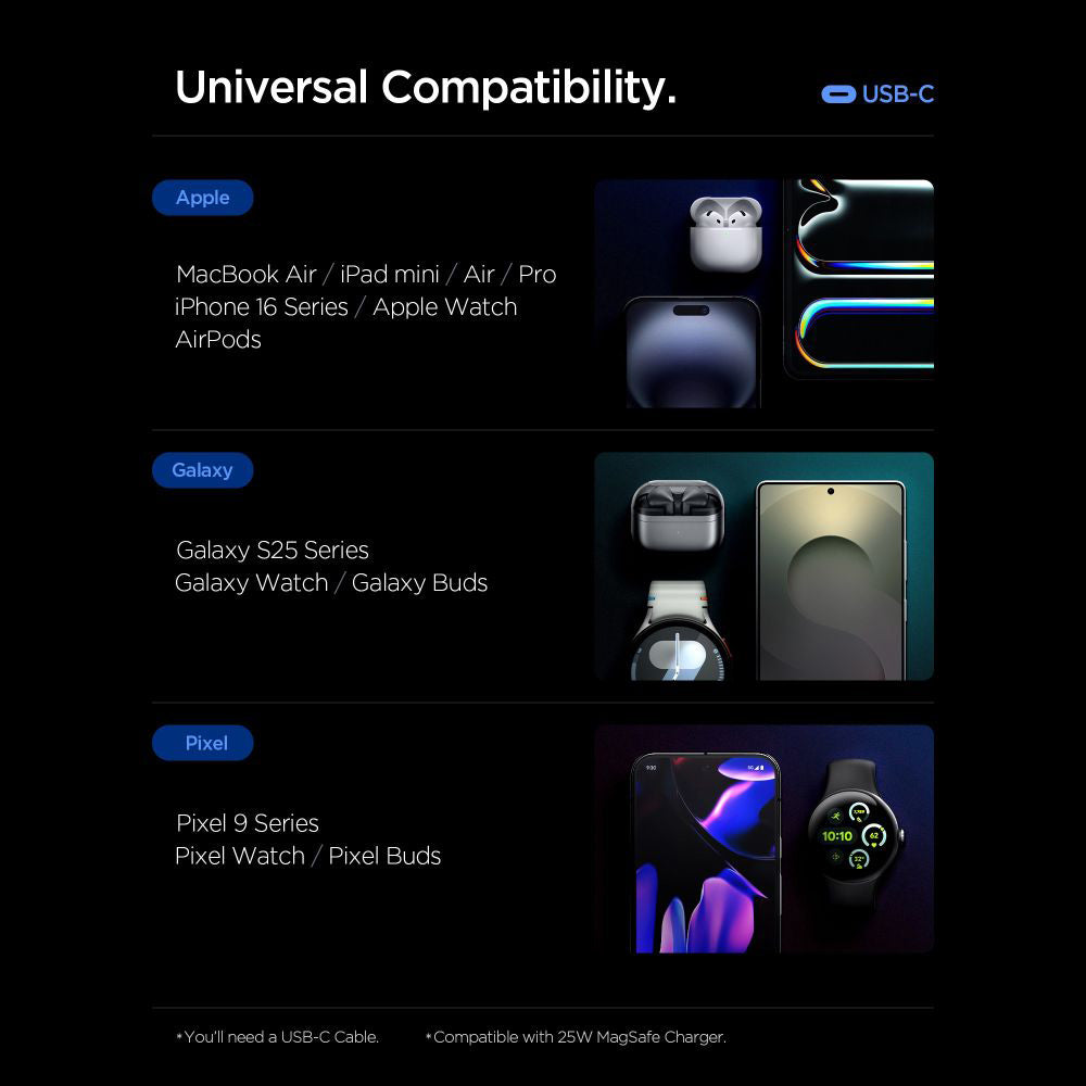 Spigen Essential Network Charger, 67W, 3.25A, 1 x USB-A - 2 x USB-C, Black ACH09458