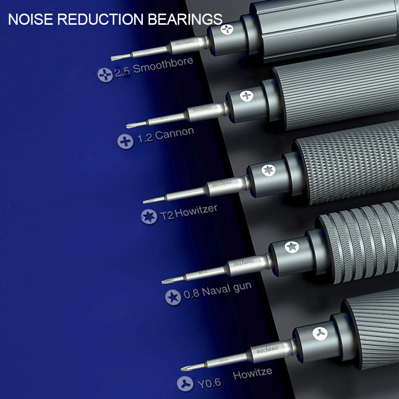 Mechanic Mortar Mini iShell Screwdriver, 5in1