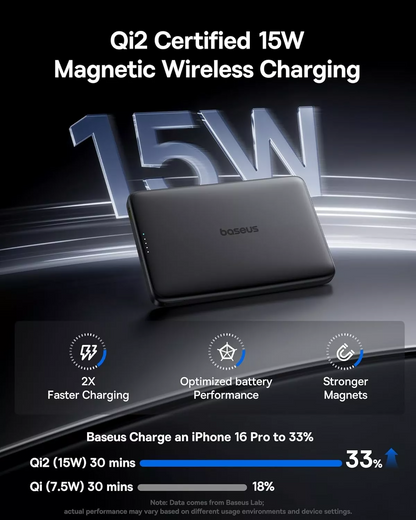 Baseus PicoGo AM41 Wireless External Battery, 10000mAh, 27W, PD + FQI, 1 x QI - 1 x USB-C, Black E0027201