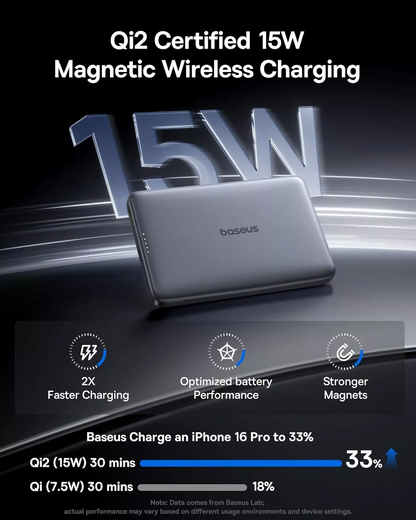 Baseus PicoGo AM41 Wireless External Battery, 10000mAh, 27W, PD + FQI, 1 x QI - 1 x USB-C, Gray E0027200