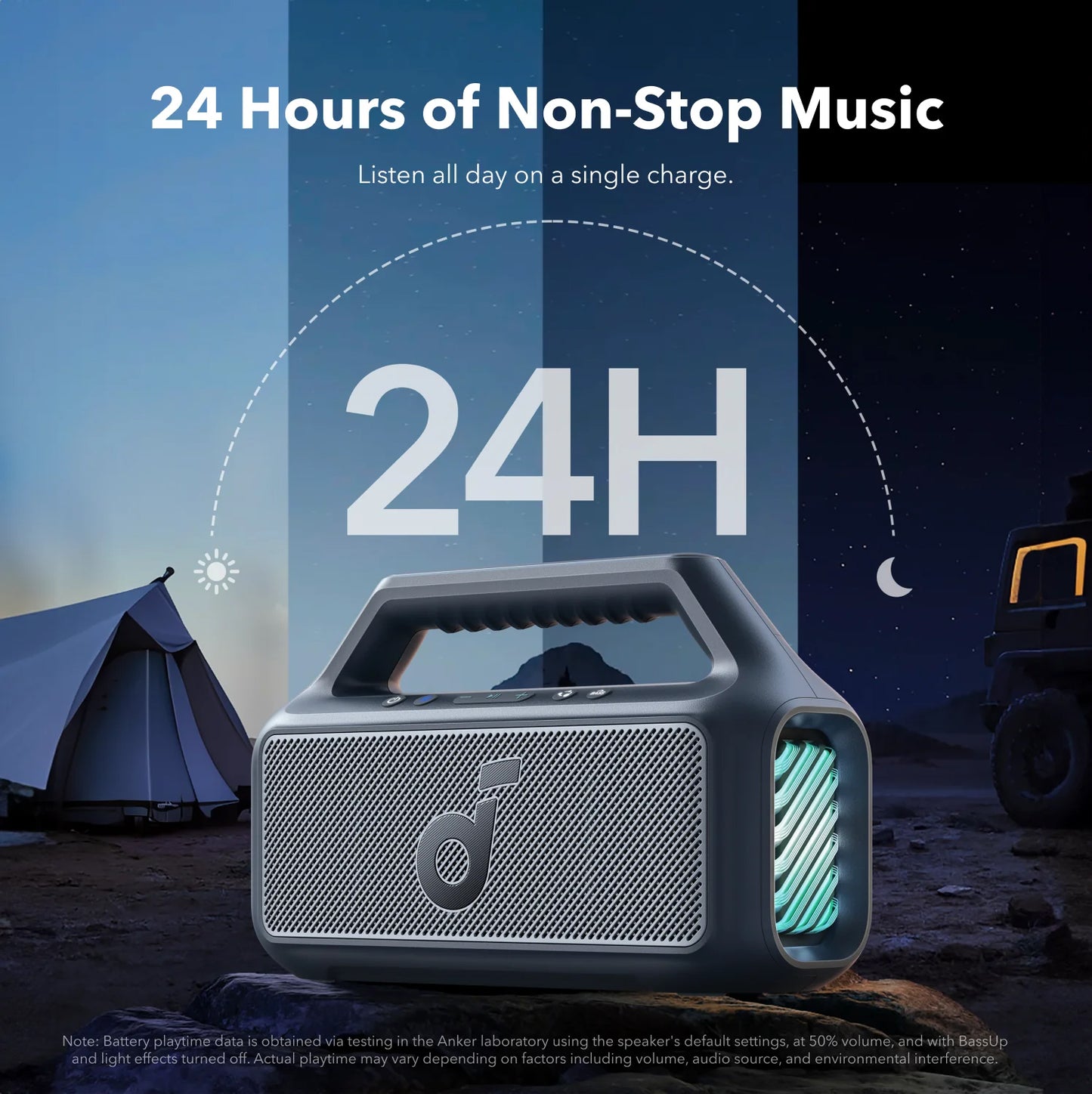 Portable Bluetooth Speaker Anker SoundCore Boom 2, 80W, RGB, Waterproof, Blue A3138031 