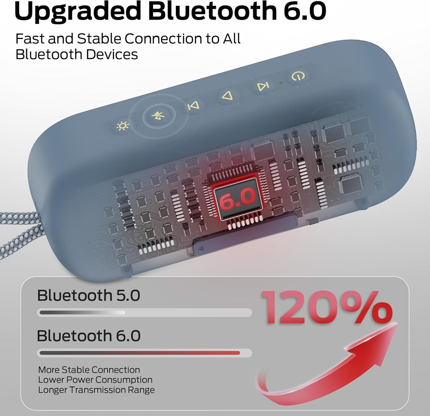 Monster S150 Plus Portable Bluetooth Speaker, 40W, TWS, RGB, Waterproof, Blue