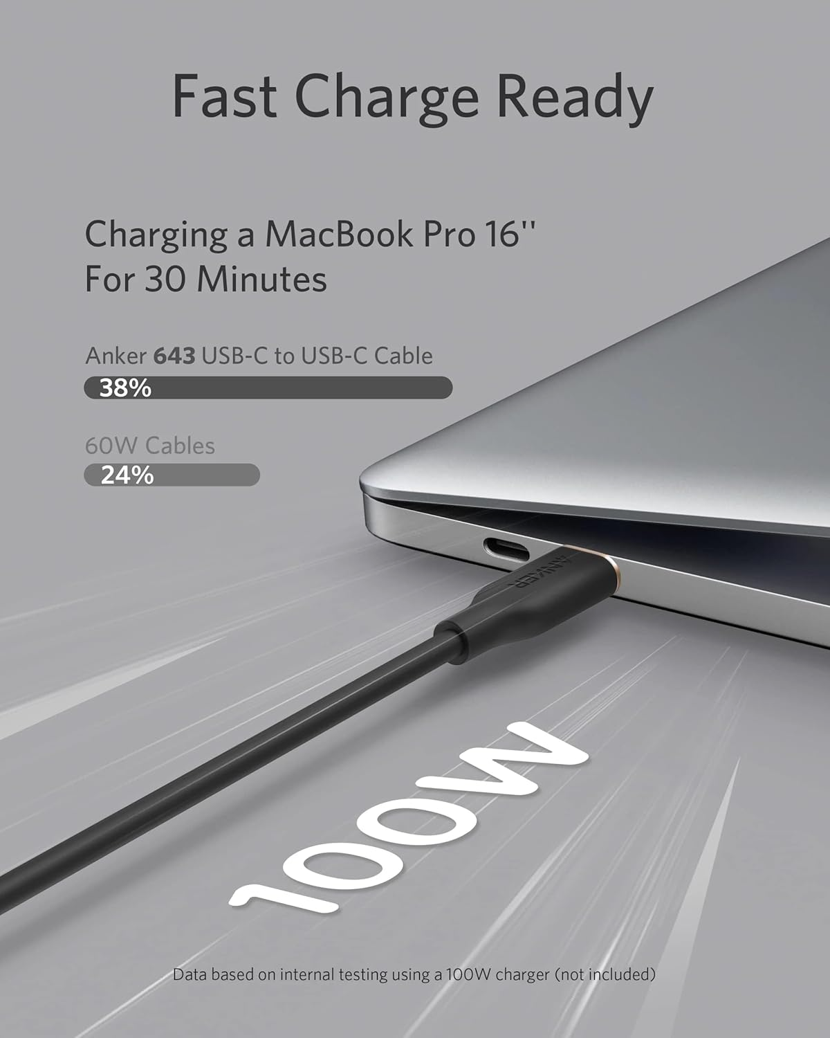USB-C Data and Charging Cable - USB-C Anker PowerLine III, 100W, 0.9m, Black A8552H11