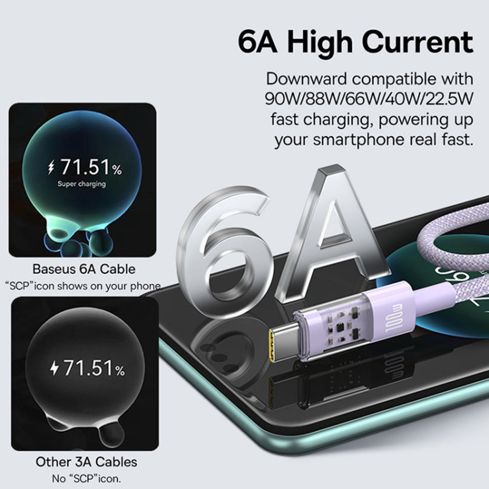 USB-A to USB-C Baseus Gem Data and Charging Cable, 100W, 2m, Purple P10373002511-01