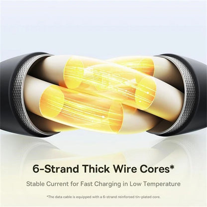 USB-C Charging Cable - Lightning / microUSB / USB-C Baseus Silky 3in1, 100W, 1.5m, Black P10376303121-01