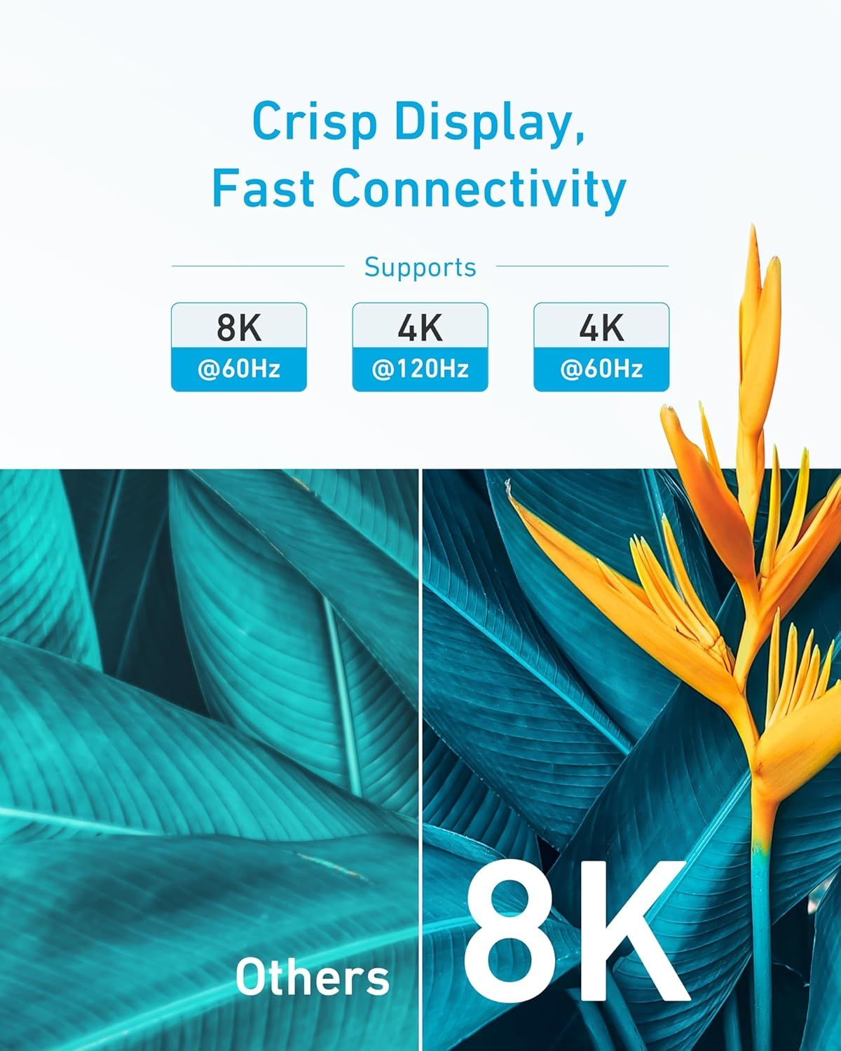 Anker Video Cable, HDMI - HDMI, 8K, 1.8m, Black A8742011