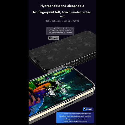 Anank Anti-Fingerprint Screen Protector Film for Apple iPhone 17e / 16e / 14 / 13 Pro, Tempered Glass, Full Glue, 2.5D, Black