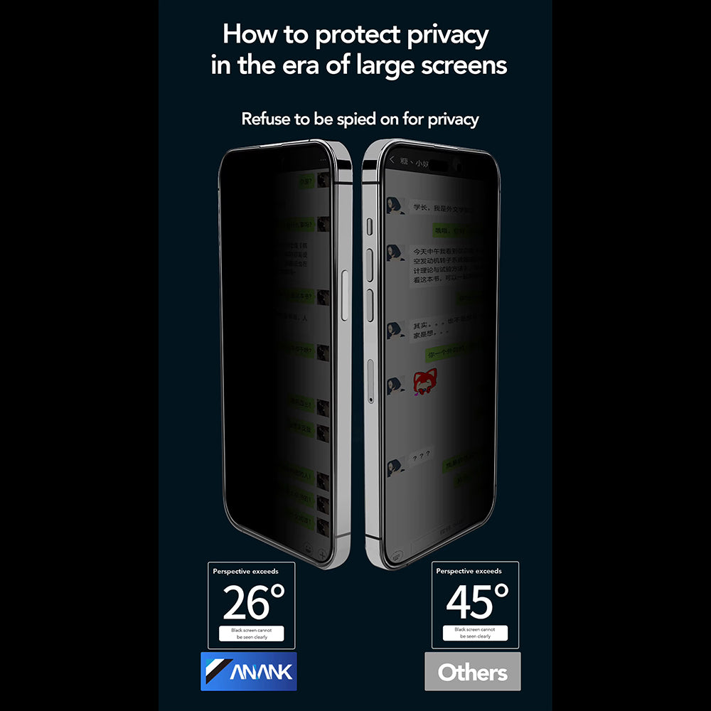 Anank 3X Reinforced Privacy Screen Protector for Apple iPhone 16, Tempered Glass, Full Glue, 2.5D