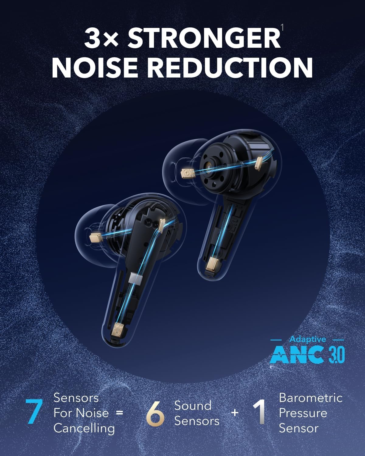 Handsfree Bluetooth Anker Soundcore Liberty 4 Pro, TWS, ANC, White A3954G21