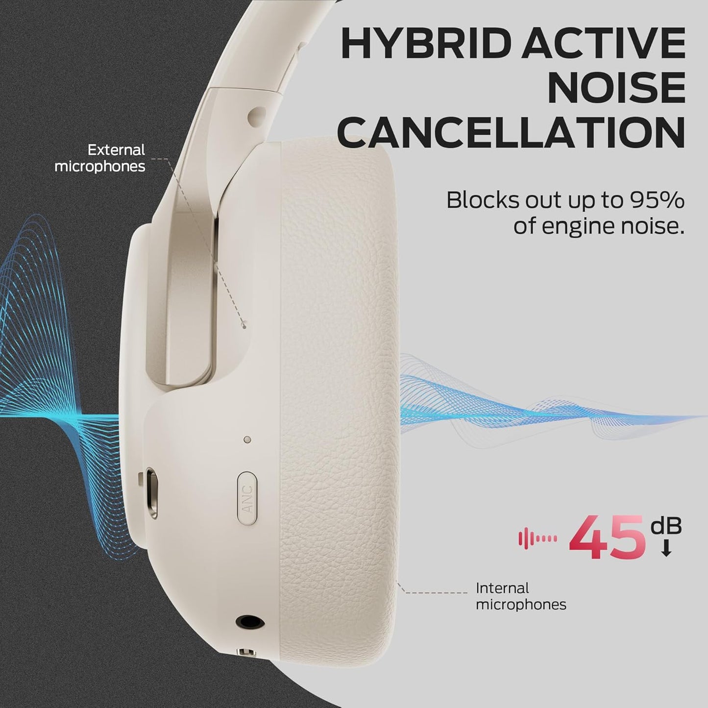 Bluetooth Handsfree Monster Persona 5th, MultiPoint, A2DP, ANC, White