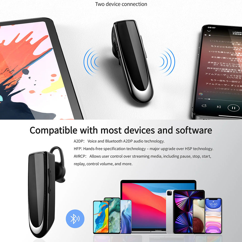 Handsfree Bluetooth Techsuit CB1 UrbanEar, A2DP, Black