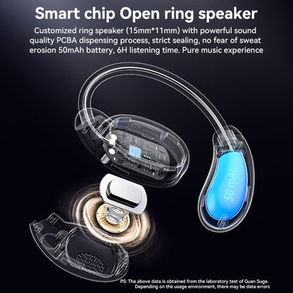 Handsfree Bluetooth Yesido YSP19 WH, TWS, White