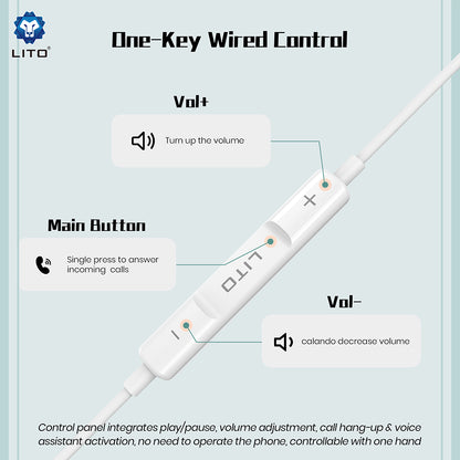 Handsfree USB-C Lito LF01T, White