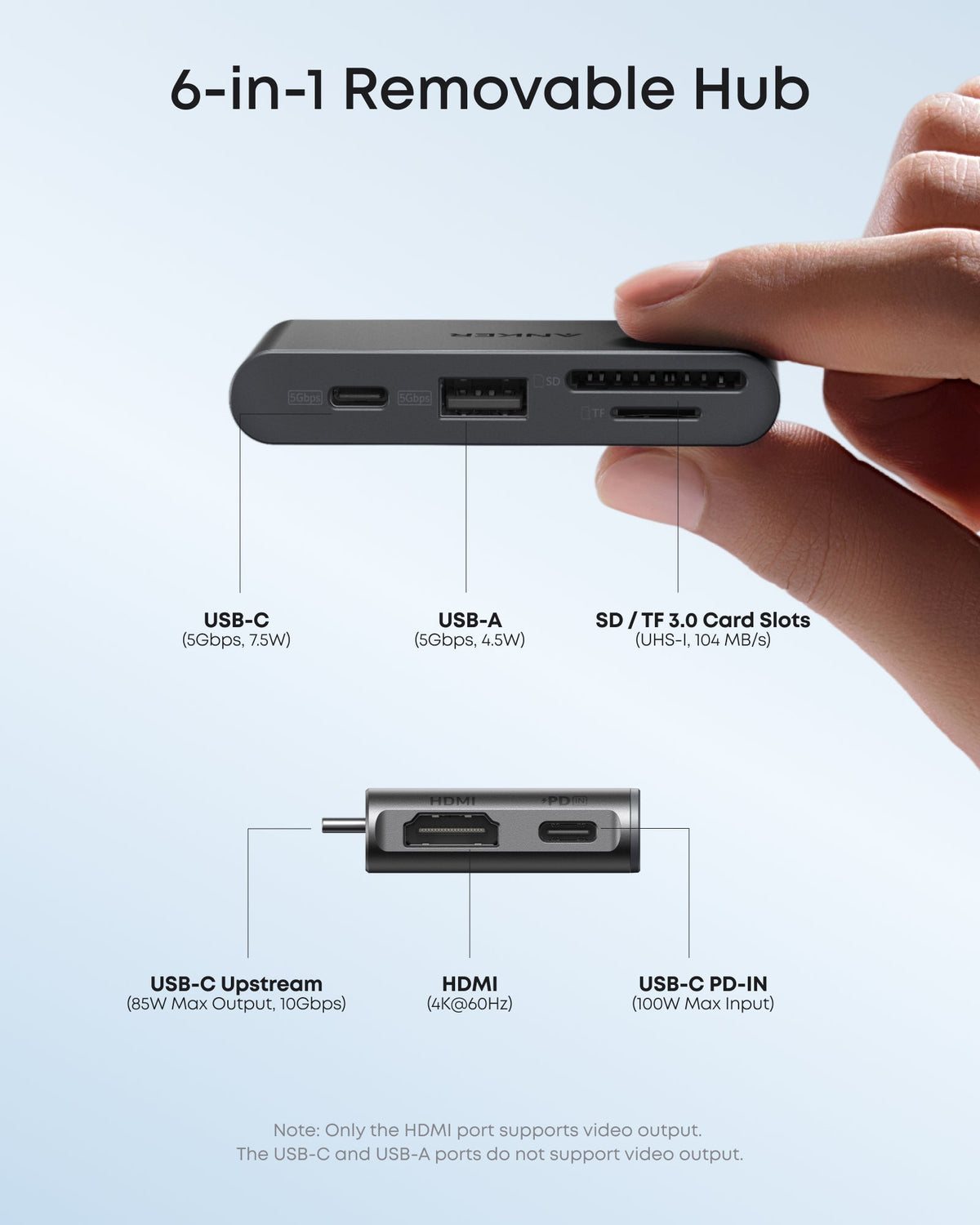 Anker 13in1 Multifunctional Hub, Gray A83C3311