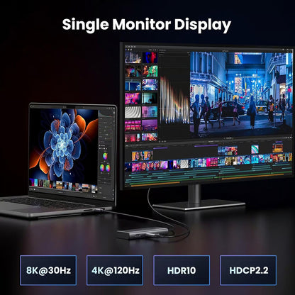 UGREEN CM498 USB-C Hub (15852), 2 x USB-A 3.0 - 2 x USB-C - 2 x HDMI, Gray