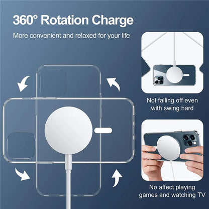 MagSafe Case for Apple iPhone 15, Techsuit, Pro, Black