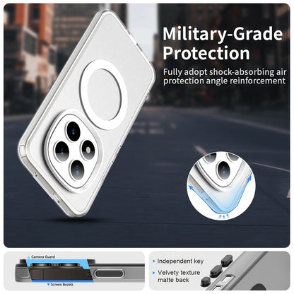 MagSafe Case for Xiaomi Poco M8 Pro / Redmi Note 15 Pro+ 5G, Techsuit, CandyCase, White