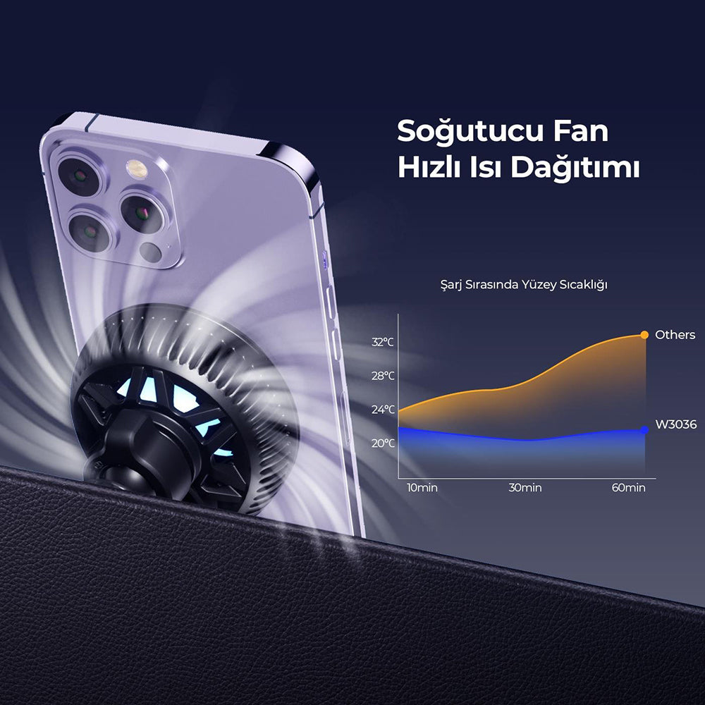 HAVIT W3036 Wireless Car Charger, 15W, 1.67A, Black