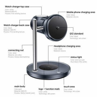 Yesido DS40 3in1 Wireless Network Charger, 25W, 1.67A, Black