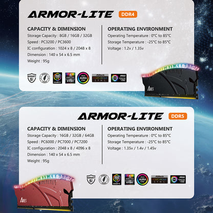 Dato Ares Armor Lite RAM, DDR4, RGB, 8GB, 3600MHz, CL18, Gray ARB8G4G36