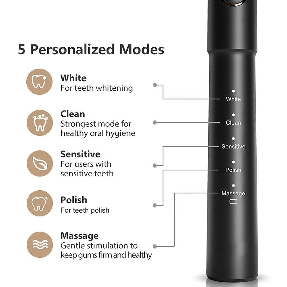 Bitvae E11 Electric Toothbrush, Pink
