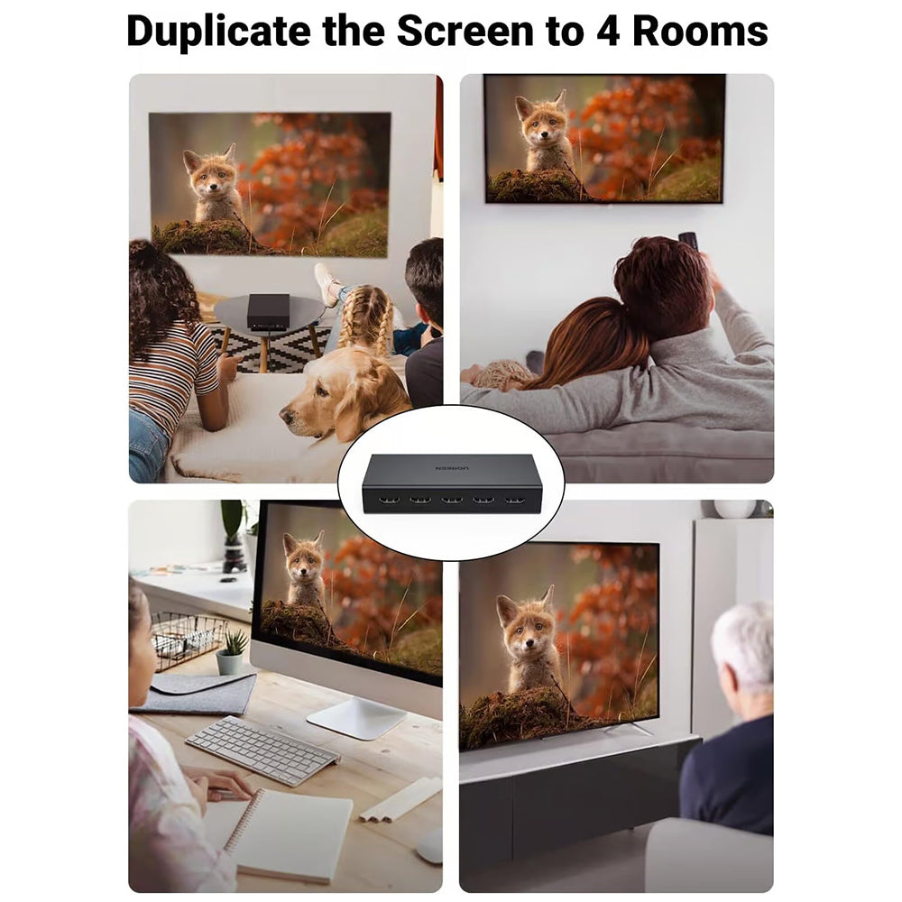 UGREEN CM570 HDMI Video Splitter (90514), Black