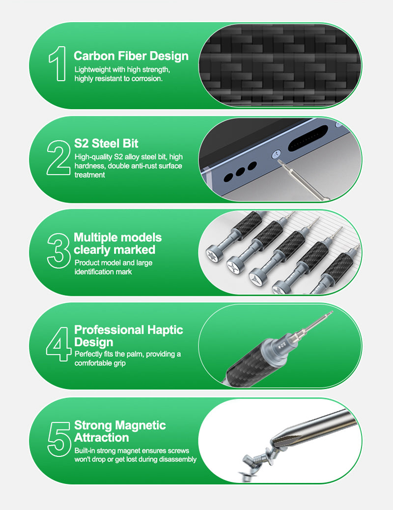 Relife RL-729 Screwdriver, Y 0.6mm