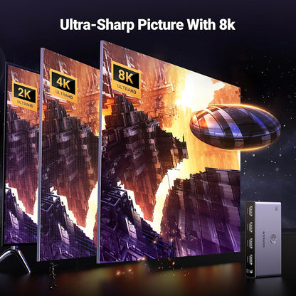 UGREEN CM624 (15604) Grey HDMI Video Switch