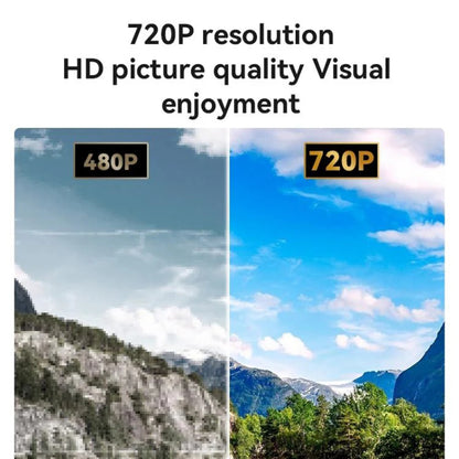Yesido TV13 Projector, 720P, 190ANSI, White